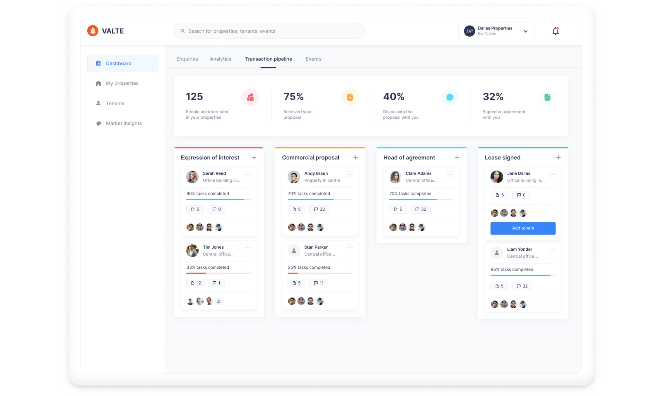 Valte. Платформа для сделок с недвижимостью